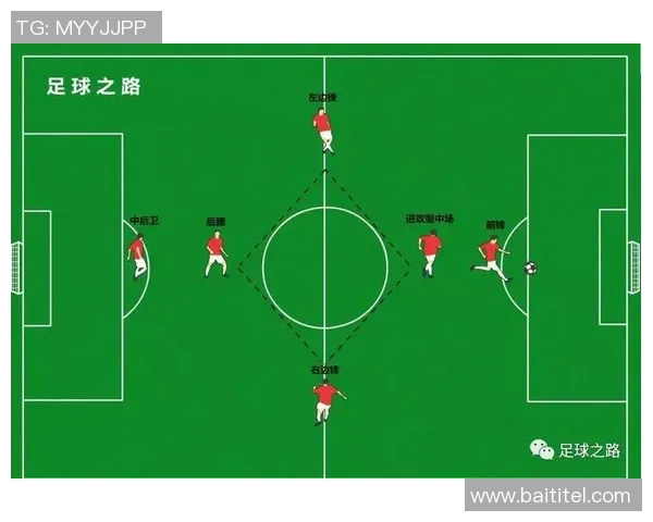 广州足球队防守革新之路：从传统到现代的全新战术解析与实践探索