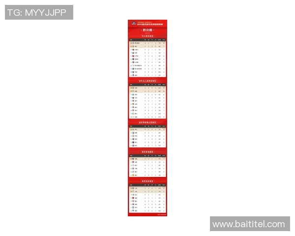 重庆网球队在钻石联赛积分榜上以89分稳居第一名展现强劲实力